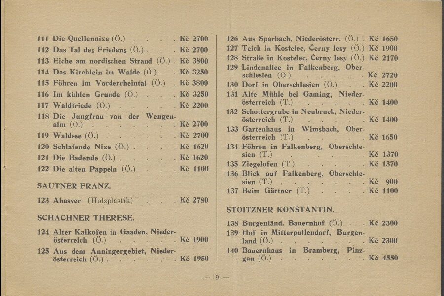 1931-Wiener-Heimatkunst-2-katalog-010-Moravska-galerie-v-Brne.jpeg